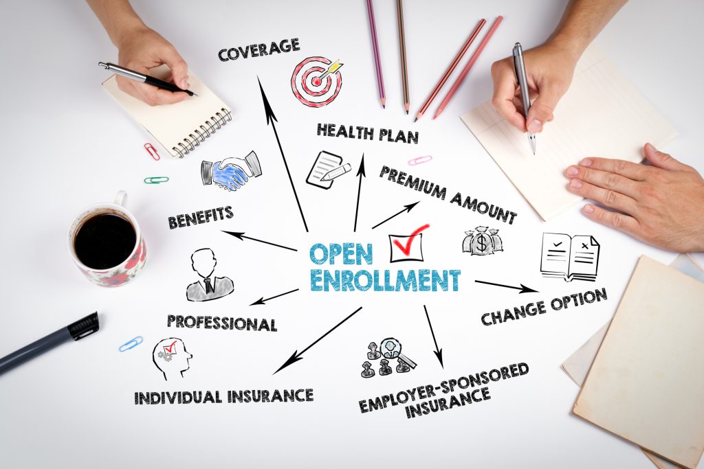 Don’t Forget that Medicare Open Enrollment is Here! Accelerated Wealth